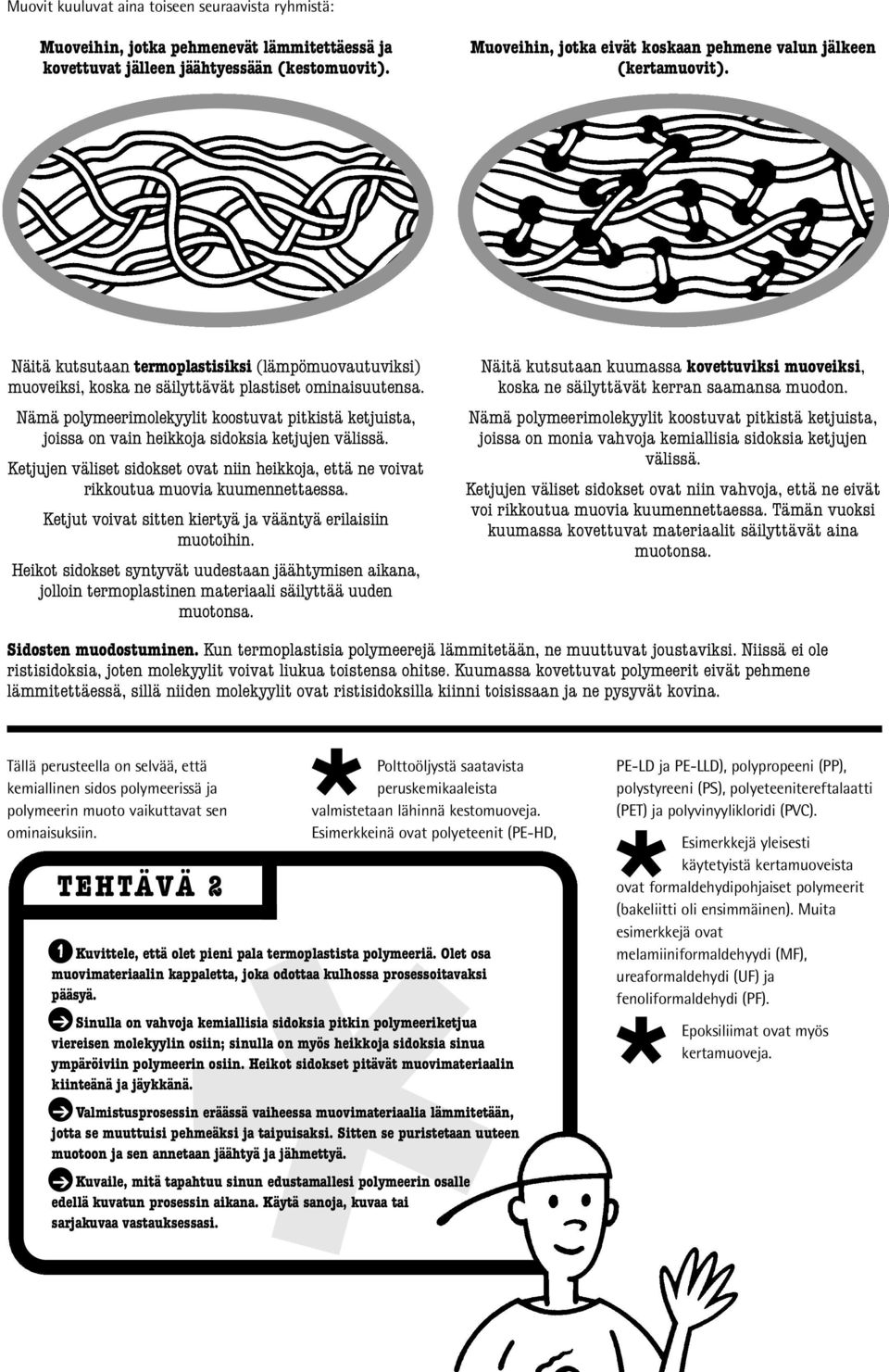 Nämä polymeerimolekyylit koostuvat pitkistä ketjuista, joissa on vain heikkoja sidoksia ketjujen välissä. Ketjujen väliset sidokset ovat niin heikkoja, että ne voivat rikkoutua muovia kuumennettaessa.