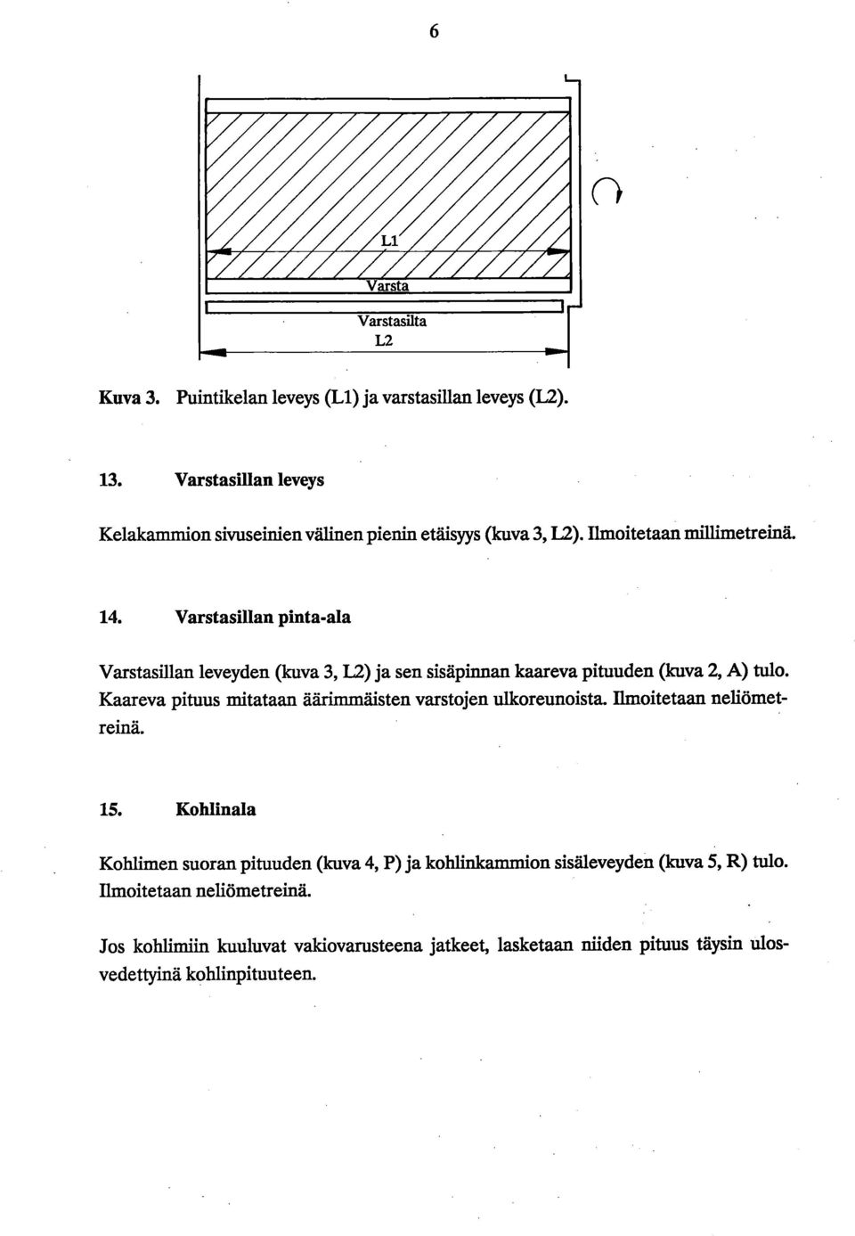 Varstasillan leveyden (kuva 3, L2) ja sen sisäpinnan kaareva pituuden (kuva 2, A) tulo.