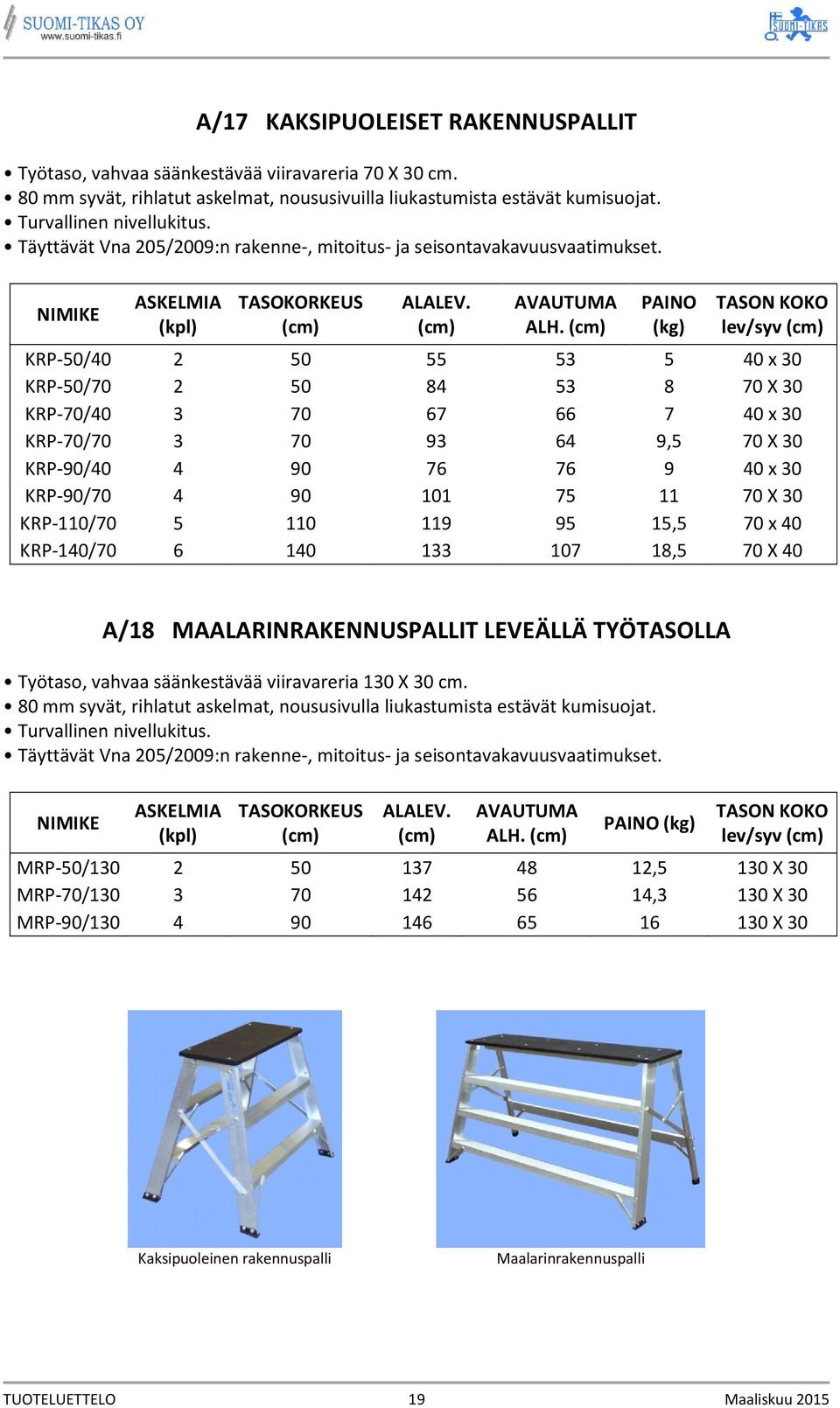 TASON KOKO lev/syv KRP-50/40 2 50 55 53 5 40 x 30 KRP-50/70 2 50 84 53 8 70 X 30 KRP-70/40 3 70 67 66 7 40 x 30 KRP-70/70 3 70 93 64 9,5 70 X 30 KRP-90/40 4 90 76 76 9 40 x 30 KRP-90/70 4 90 101 75