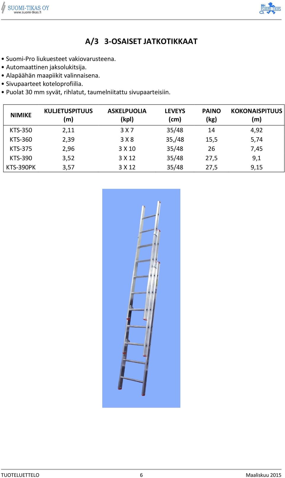 KULJETUSPITUUS ASKELPUOLIA LEVEYS KOKONAISPITUUS KTS-350 2,11 3 X 7 35/48 14 4,92 KTS-360 2,39 3 X 8 35,/48 15,5 5,74