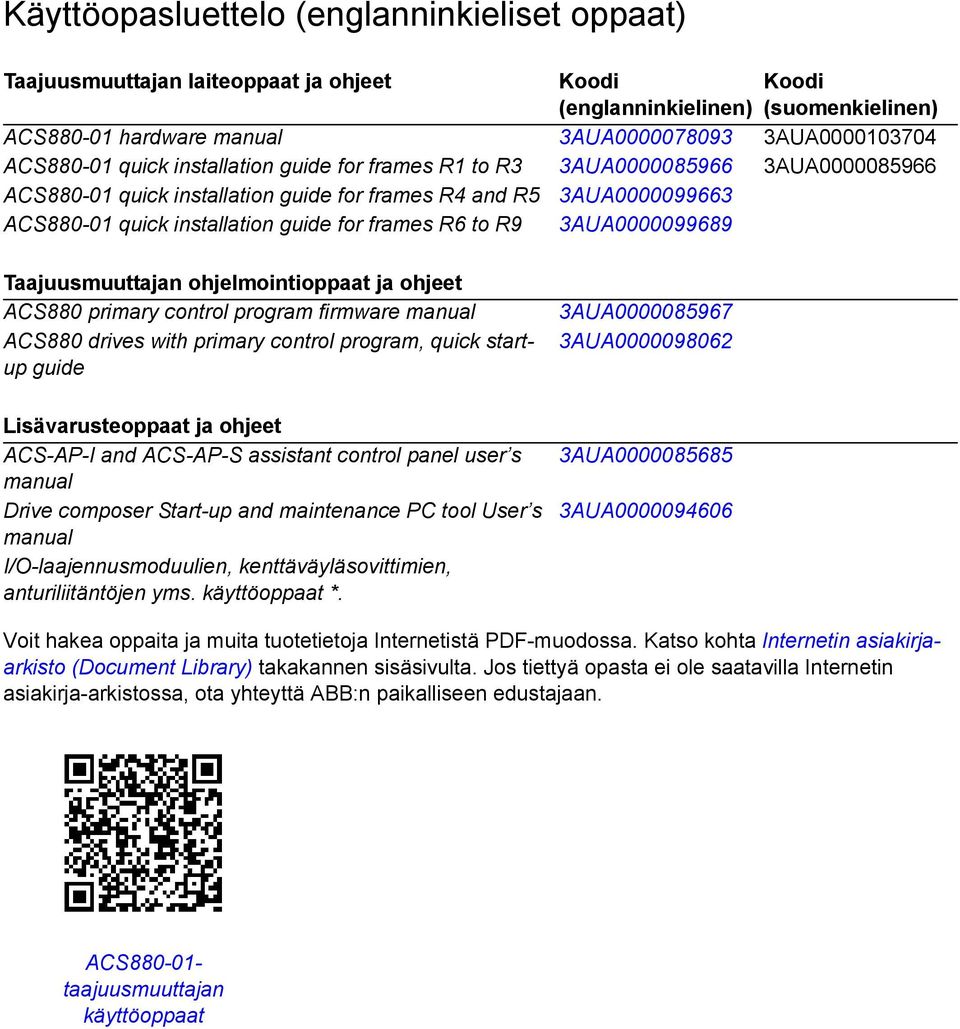 R9 3AUA0000099689 Taajuusmuuttajan ohjelmointioppaat ja ohjeet ACS880 primary control program firmware manual ACS880 drives with primary control program, quick startup guide Lisävarusteoppaat ja