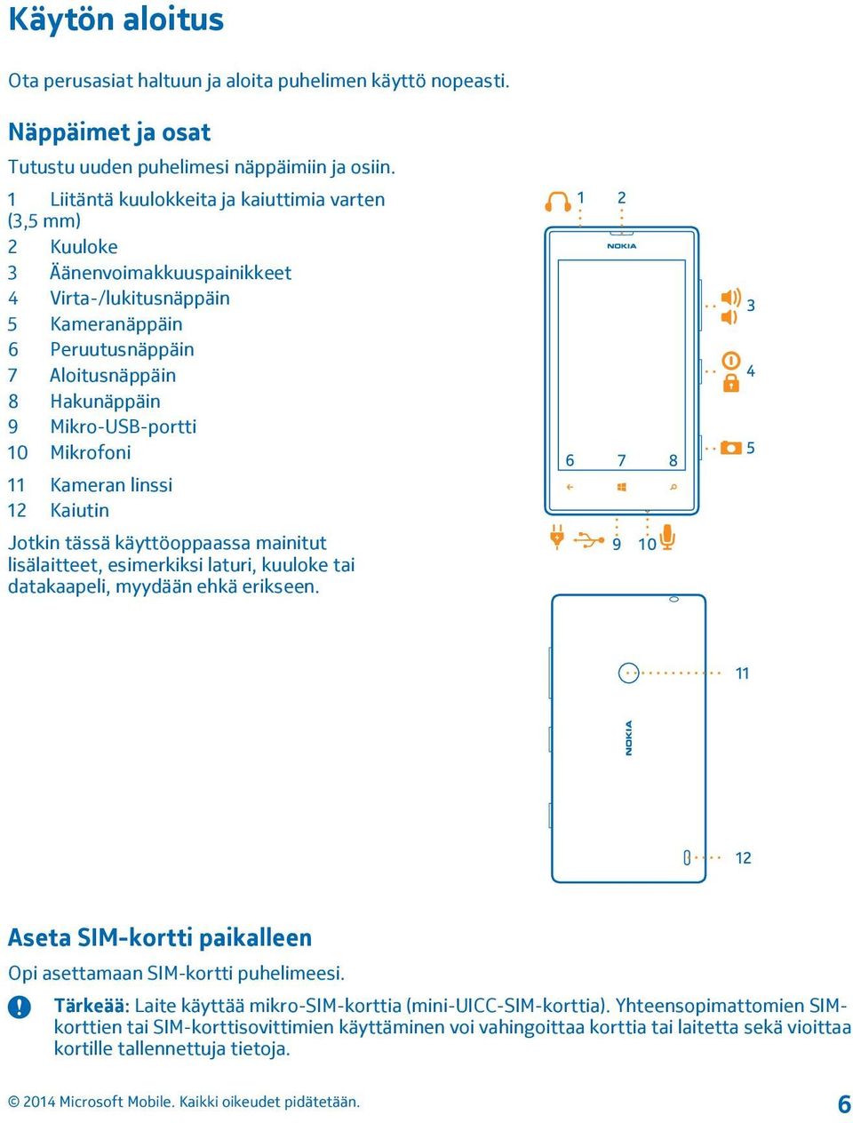 Mikro-USB-portti 10 Mikrofoni 11 Kameran linssi 12 Kaiutin Jotkin tässä käyttöoppaassa mainitut lisälaitteet, esimerkiksi laturi, kuuloke tai datakaapeli, myydään ehkä erikseen.