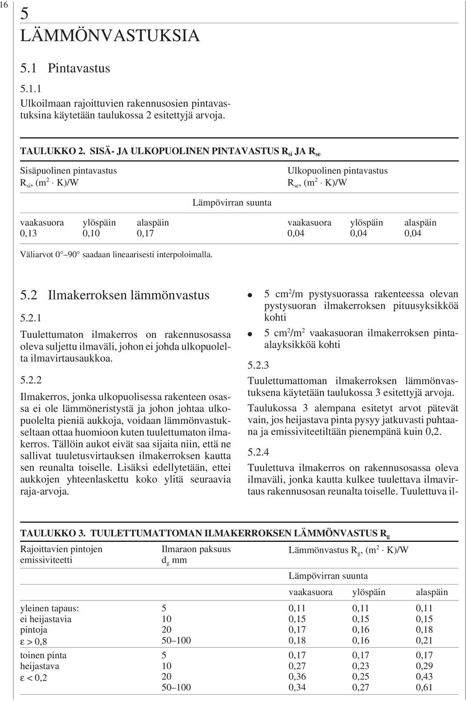 ylöspäin 0,0 alaspäin 0,0 Väliarvot 0 90 saadaan lineaarisesti interpoloimalla. 5. Ilmakerroksen lämmönvastus 5.