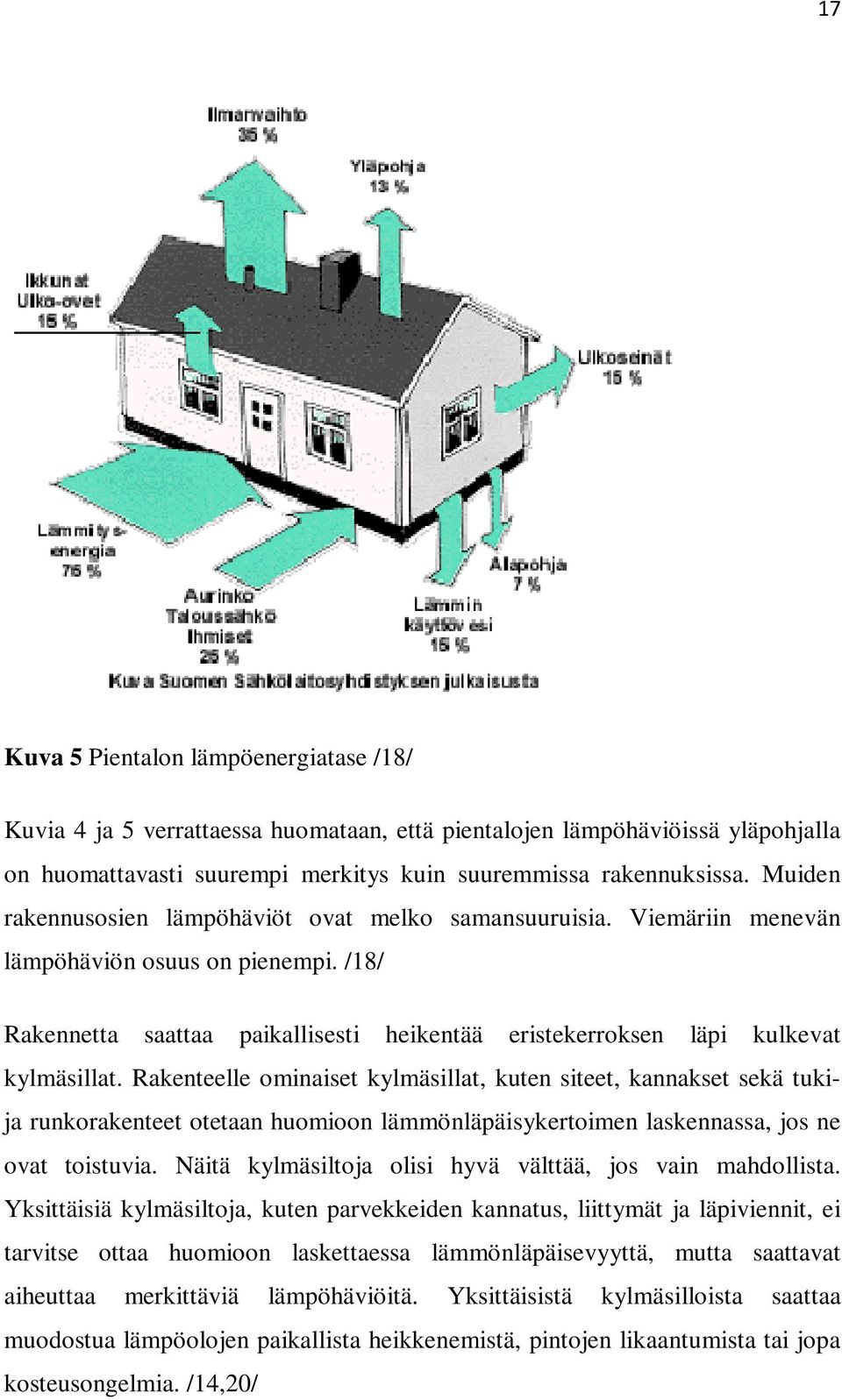 Rakenteelle ominaiset kylmäsillat, kuten siteet, kannakset sekä tukija runkorakenteet otetaan huomioon lämmönläpäisykertoimen laskennassa, jos ne ovat toistuvia.