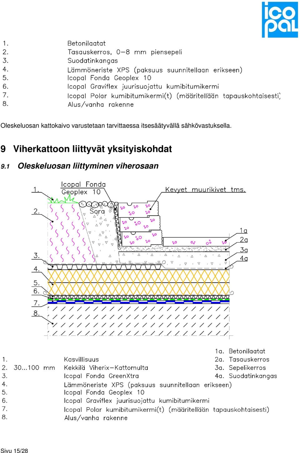 sähkövastuksella.