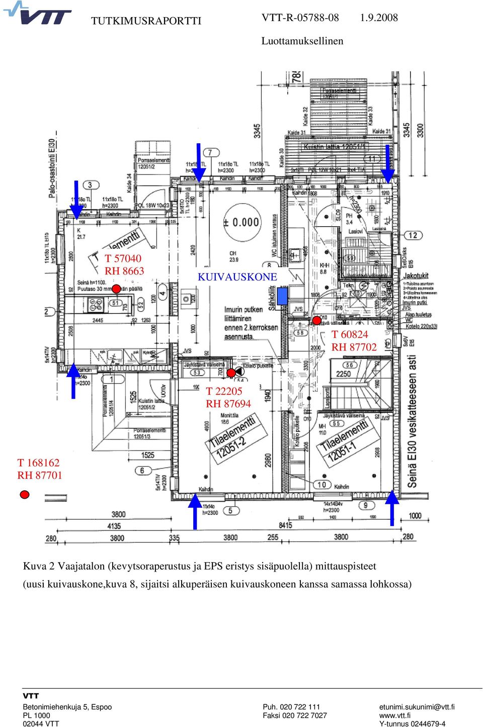 eristys sisäpuolella) mittauspisteet (uusi kuivauskone,kuva