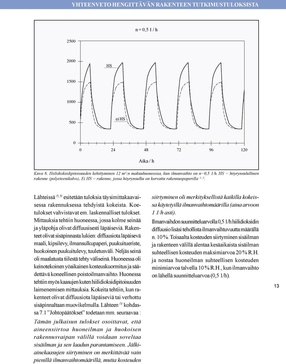 HS = höyrynsulullinen rakenne (polyeteenikalvo), Ei HS = rakenne, jossa höyrynsulku on korvattu rakennuspaperilla /1, 2/.