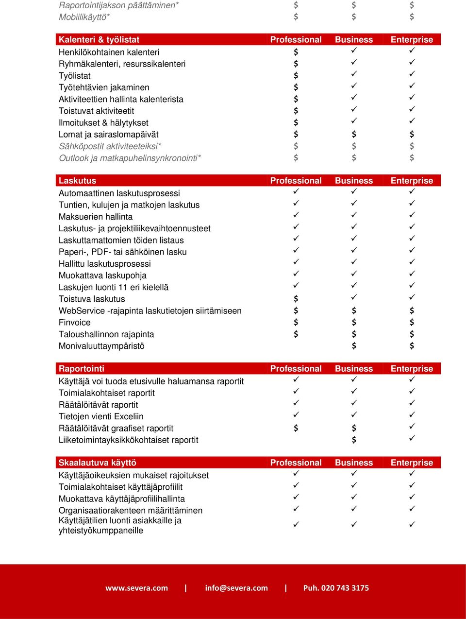 matkapuhelinsynkronointi* $ $ $ Laskutus Professional Business Enterprise Automaattinen laskutusprosessi Tuntien, kulujen ja matkojen laskutus Maksuerien hallinta Laskutus- ja
