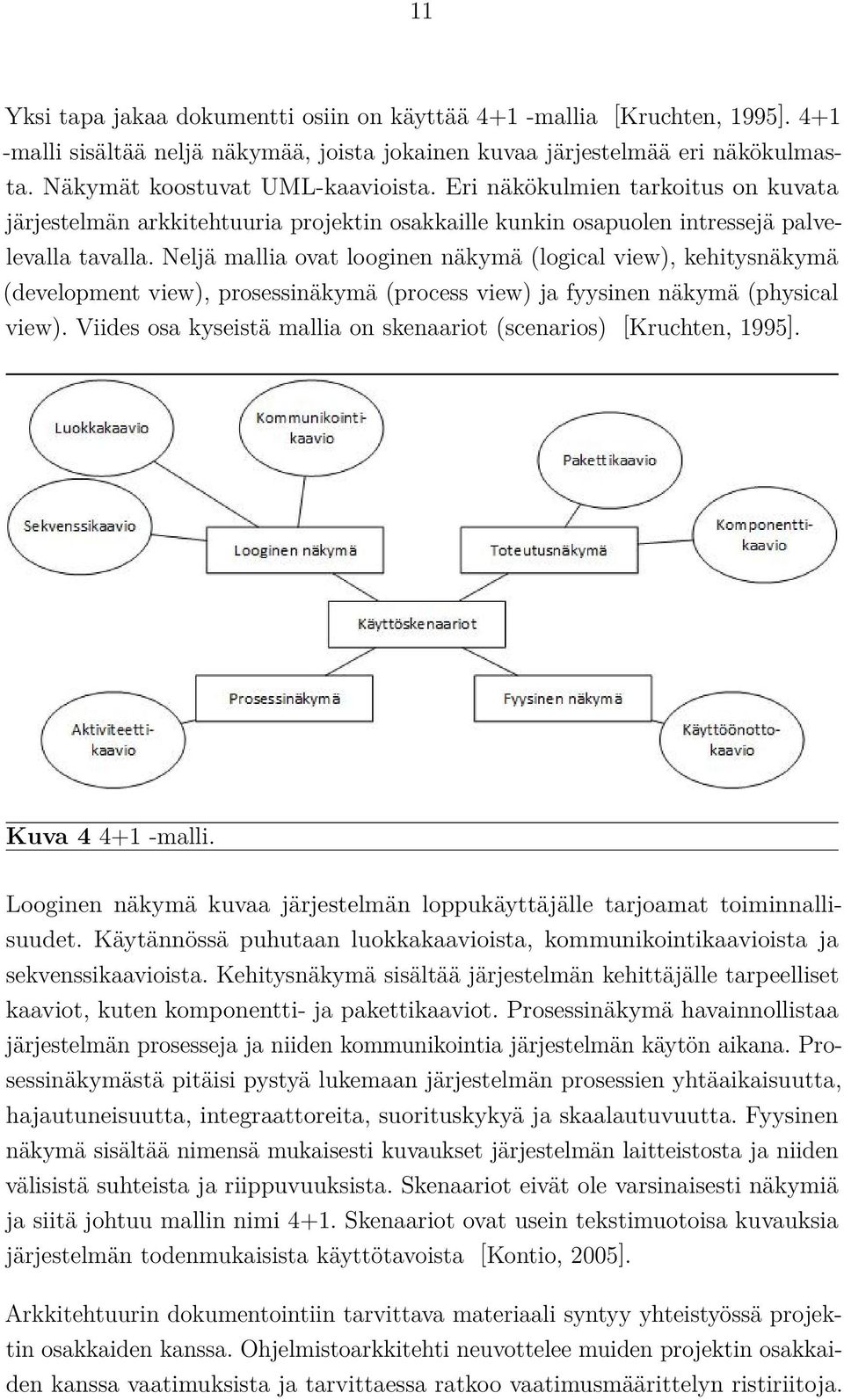 Neljä mallia ovat looginen näkymä (logical view), kehitysnäkymä (development view), prosessinäkymä (process view) ja fyysinen näkymä (physical view).