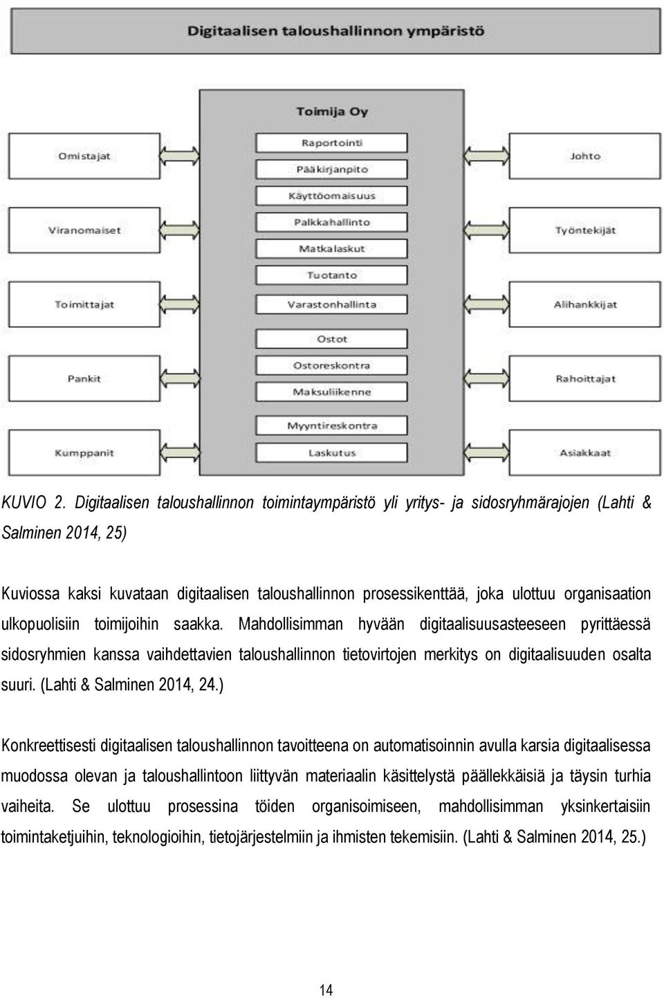 organisaation ulkopuolisiin toimijoihin saakka.