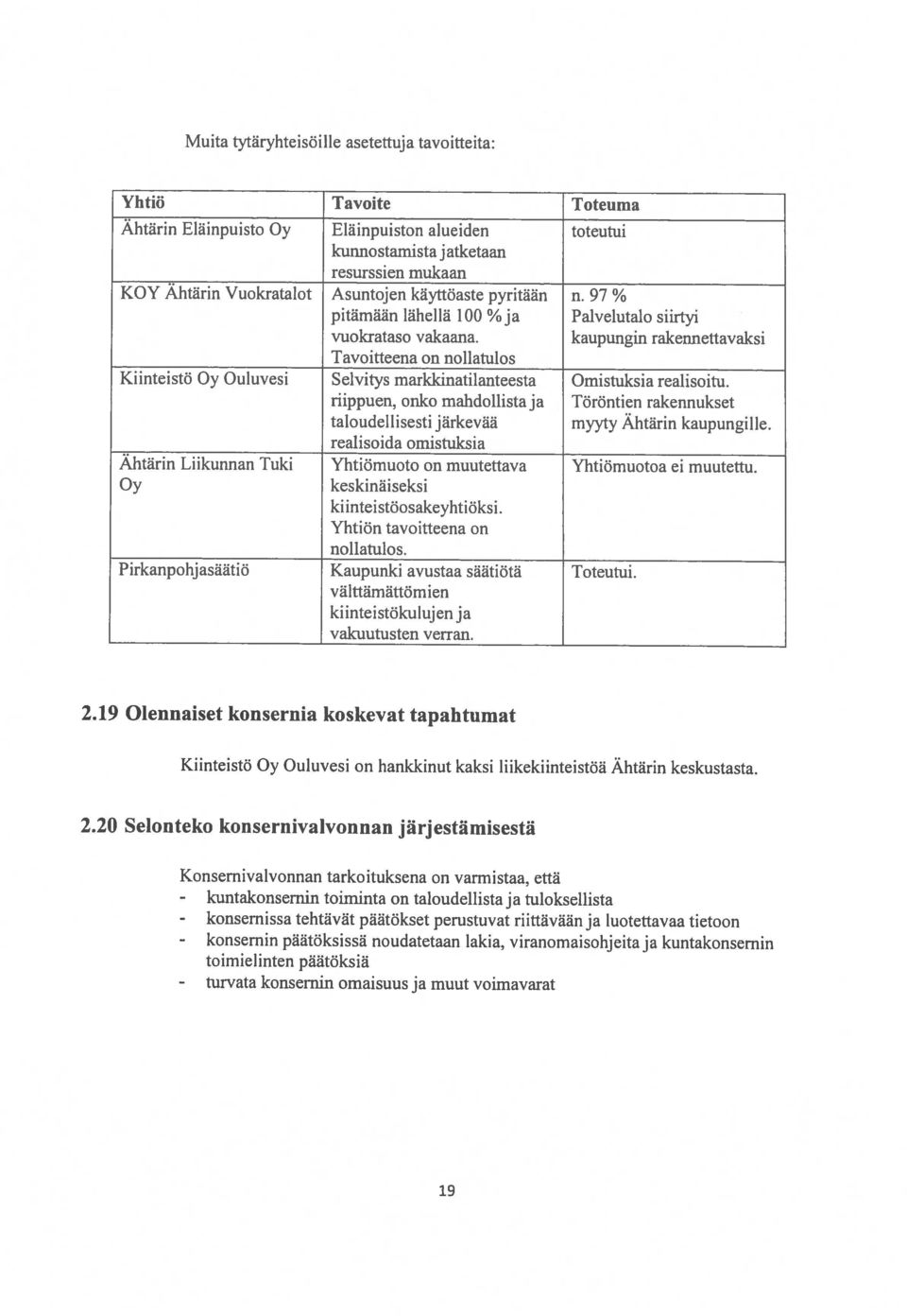 konsernin - turvata 19 päätöksissä noudatetaan lakia, viranomaisohj eita ja kuntakonsemin toimielinten päätöksiä konsernin omaisuus ja muut voimavarat Konsemivalvonnan tarkoituksena on varmistaa,