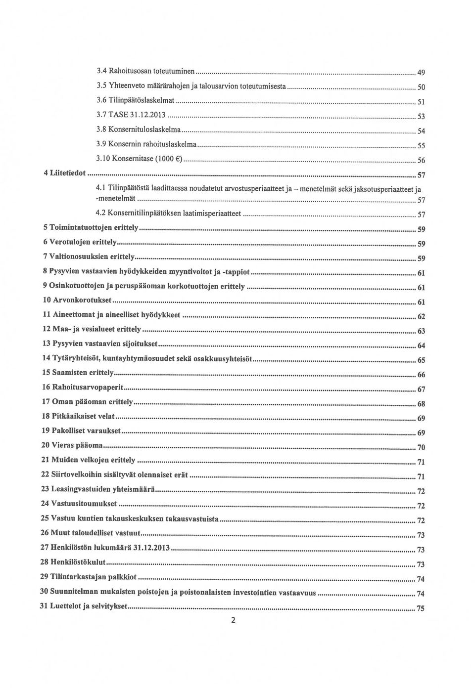 2013 73 28 Henkilöstökulut 73 22 Siirtovelkoihin sisältyvät olennaiset erät 71 24 Vastuusitoumukset 72 25 Vastuu kuntien takauskeskuksen takausvastuista 72 20 Vieras pääoma 70 4.