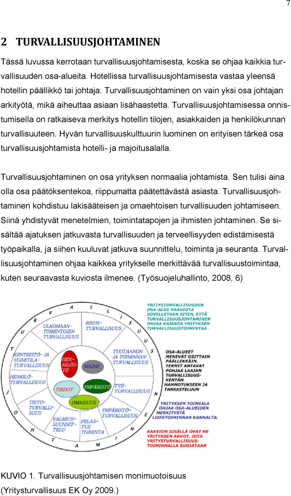 Turvallisuusjohtamisessa onnistumisella on ratkaiseva merkitys hotellin tilojen, asiakkaiden ja henkilökunnan turvallisuuteen.