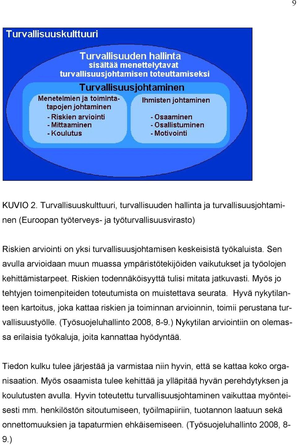 Sen avulla arvioidaan muun muassa ympäristötekijöiden vaikutukset ja työolojen kehittämistarpeet. Riskien todennäköisyyttä tulisi mitata jatkuvasti.