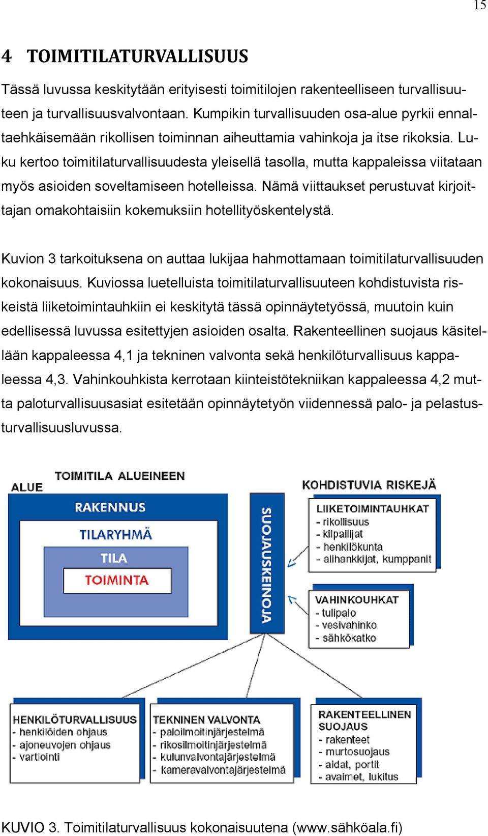 Luku kertoo toimitilaturvallisuudesta yleisellä tasolla, mutta kappaleissa viitataan myös asioiden soveltamiseen hotelleissa.