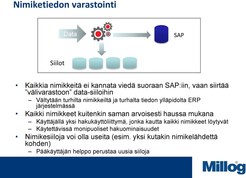 saman arvoisesti haussa mukana Käyttäjällä yksi hakukäyttöliittymä, jonka kautta kaikki nimikkeet löytyvät Käytettävissä