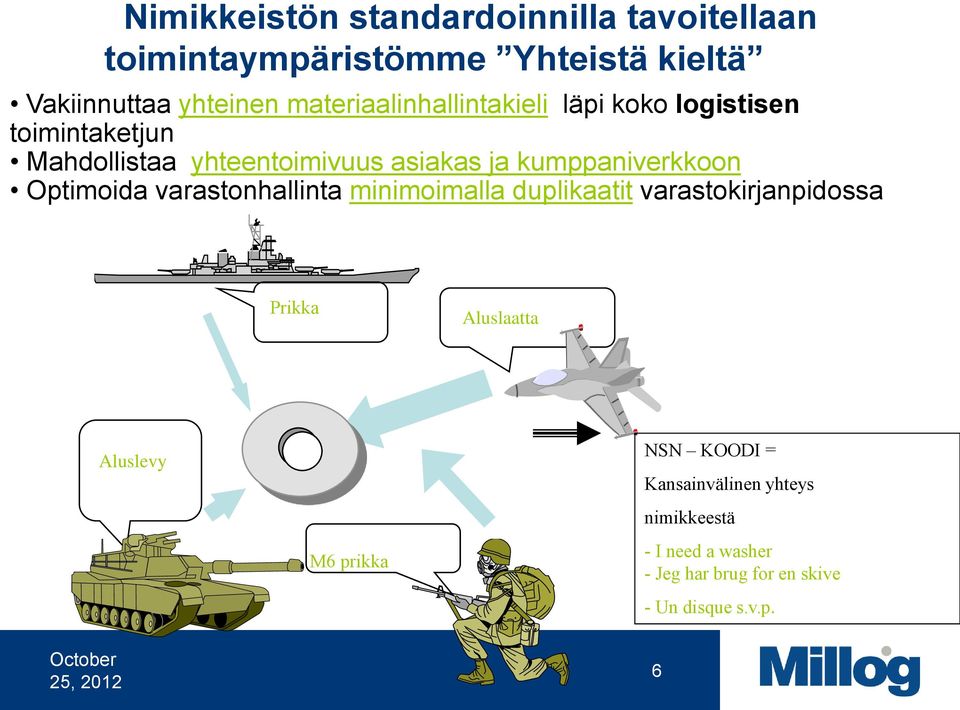 kumppaniverkkoon Optimoida varastonhallinta minimoimalla duplikaatit varastokirjanpidossa Prikka Aluslaatta