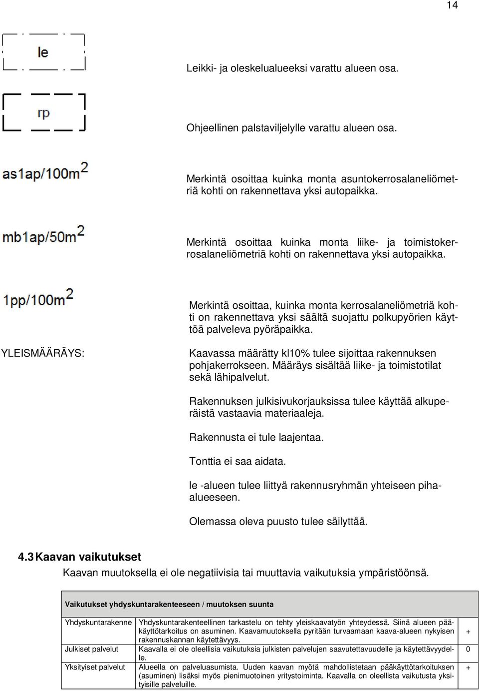 Merkintä osoittaa, kuinka monta kerrosalaneliömetriä kohti on rakennettava yksi säältä suojattu polkupyörien käyttöä palveleva pyöräpaikka.
