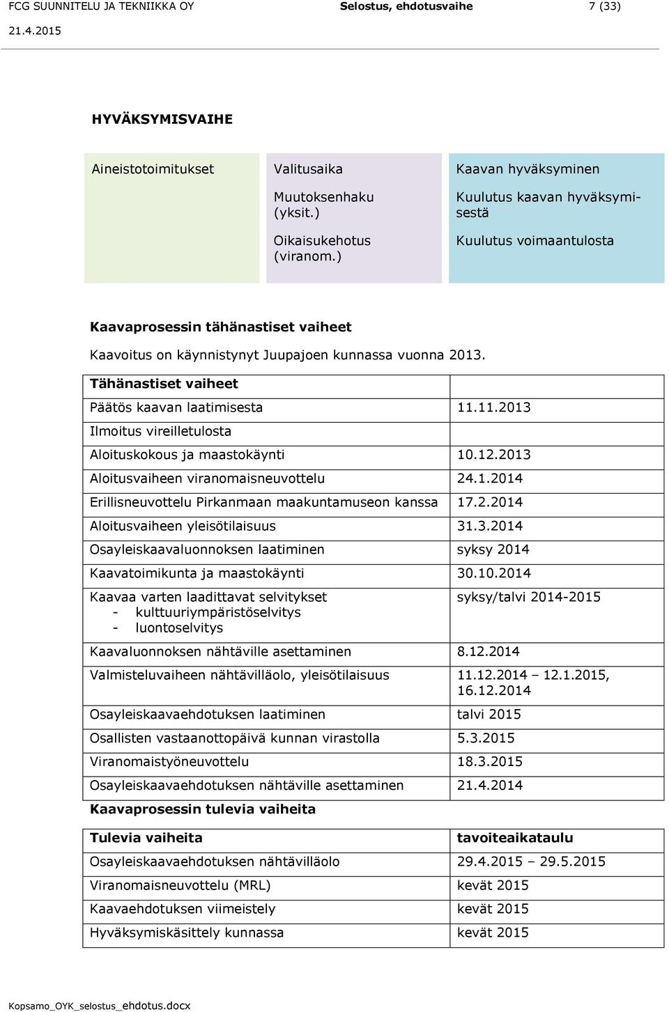 Tähänastiset vaiheet Päätös kaavan laatimisesta 11.11.2013 Ilmoitus vireilletulosta Aloituskokous ja maastokäynti 10.12.2013 Aloitusvaiheen viranomaisneuvottelu 24.1.2014 Erillisneuvottelu Pirkanmaan maakuntamuseon kanssa 17.