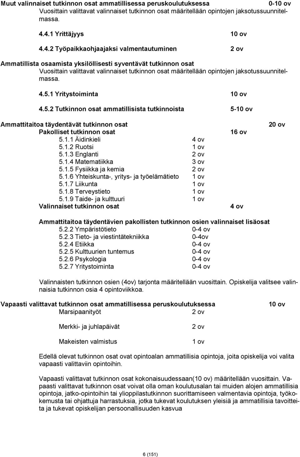 opintojen jaksotussuunnitelmassa. 4.5.1 Yritystoiminta 10 ov 4.5.2 t ammatillisista tutkinnoista 5-10 ov Ammattitaitoa täydentävät tutkinnon osat Pakolliset tutkinnon osat 5.1.1 Äidinkieli 4 ov 5.1.2 Ruotsi 1 ov 5.