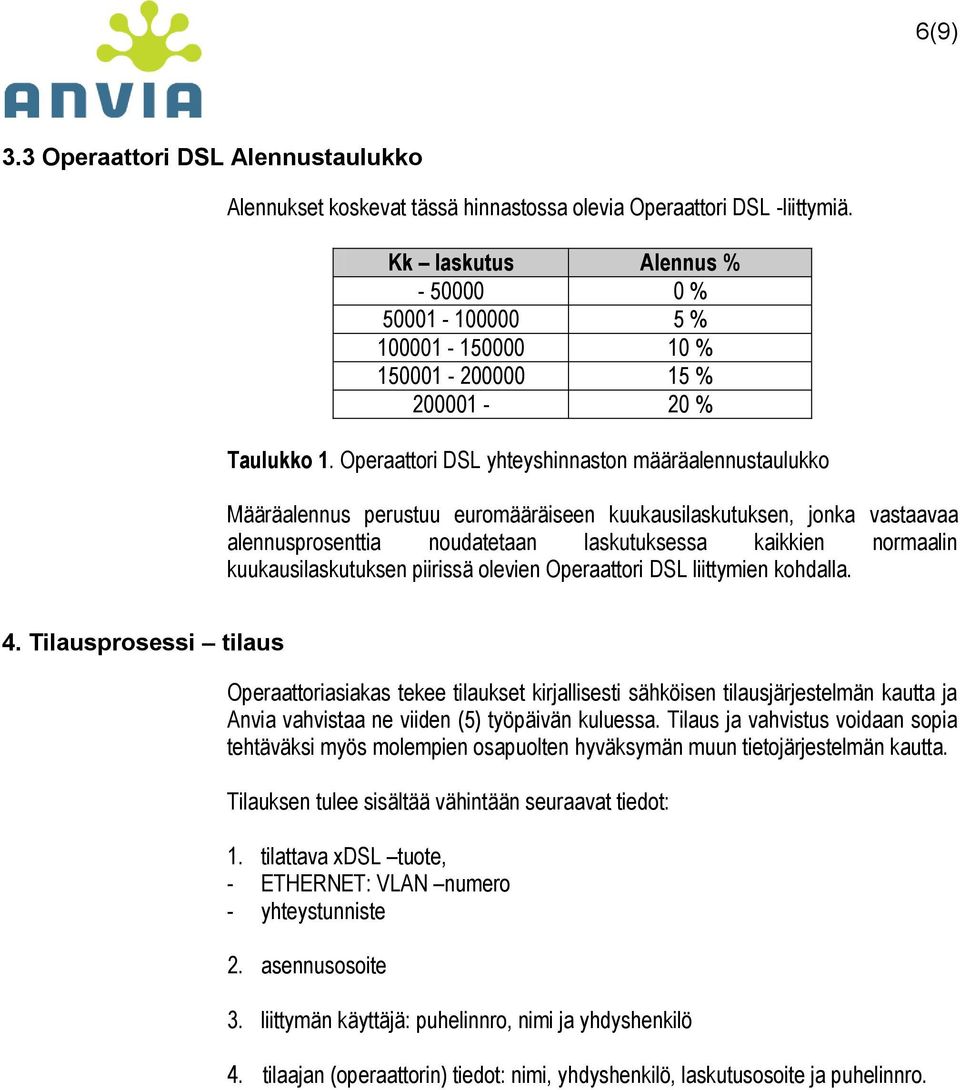 Operaattori DSL yhteyshinnaston määräalennustaulukko Määräalennus perustuu euromääräiseen kuukausilaskutuksen, jonka vastaavaa alennusprosenttia noudatetaan laskutuksessa kaikkien normaalin