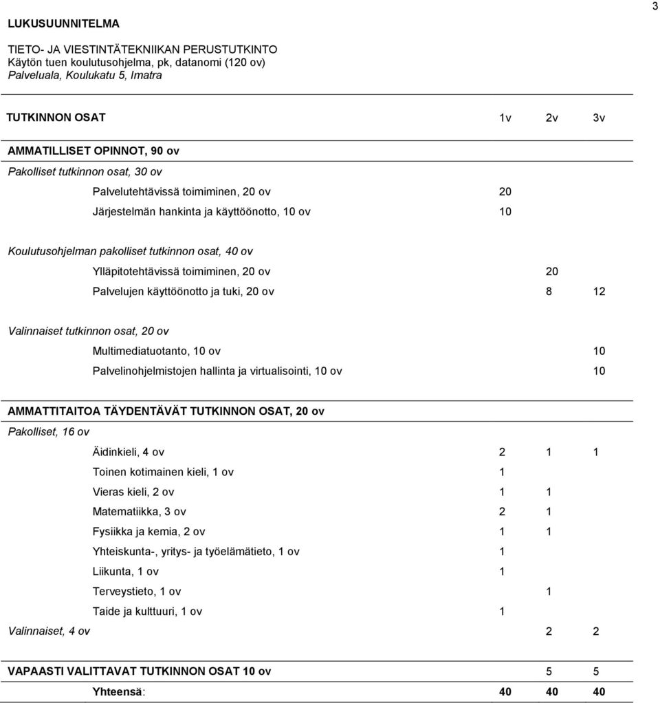 toimiminen, 20 ov 20 Palvelujen käyttöönotto ja tuki, 20 ov 8 12 Valinnaiset tutkinnon osat, 20 ov Multimediatuotanto, 10 ov 10 Palvelinohjelmistojen hallinta ja virtualisointi, 10 ov 10