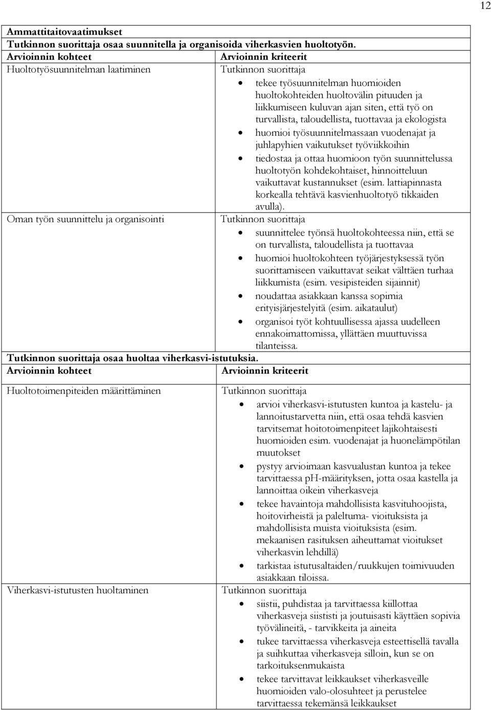 turvallista, taloudellista, tuottavaa ja ekologista huomioi työsuunnitelmassaan vuodenajat ja juhlapyhien vaikutukset työviikkoihin tiedostaa ja ottaa huomioon työn suunnittelussa huoltotyön