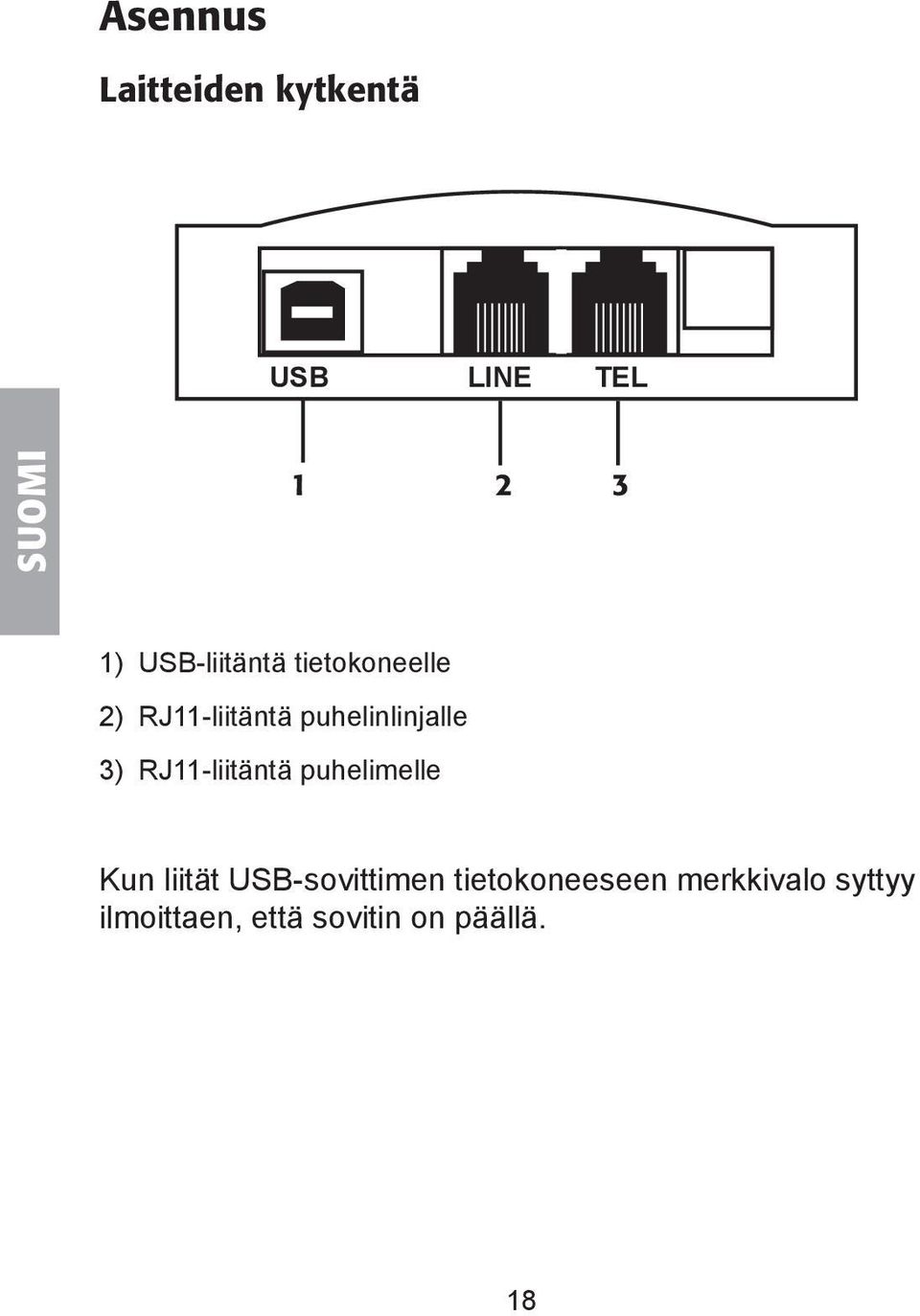3) RJ11-liitäntä puhelimelle Kun liität USB-sovittimen