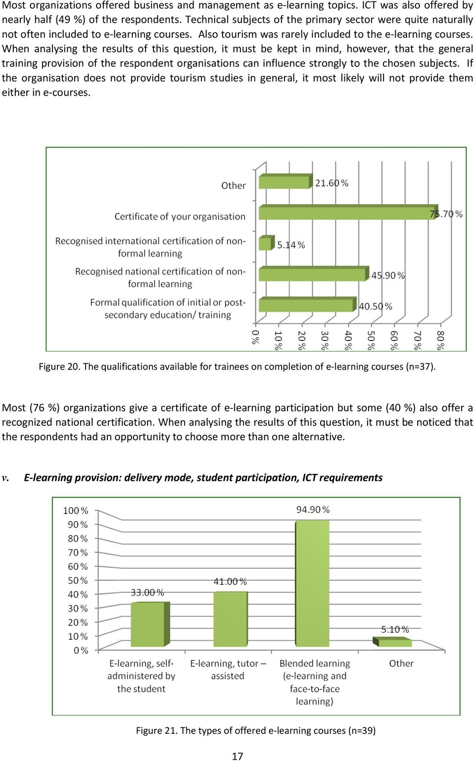 When analysing the results of this question, it must be kept in mind, however, that the general training provision of the respondent organisations can influence strongly to the chosen subjects.