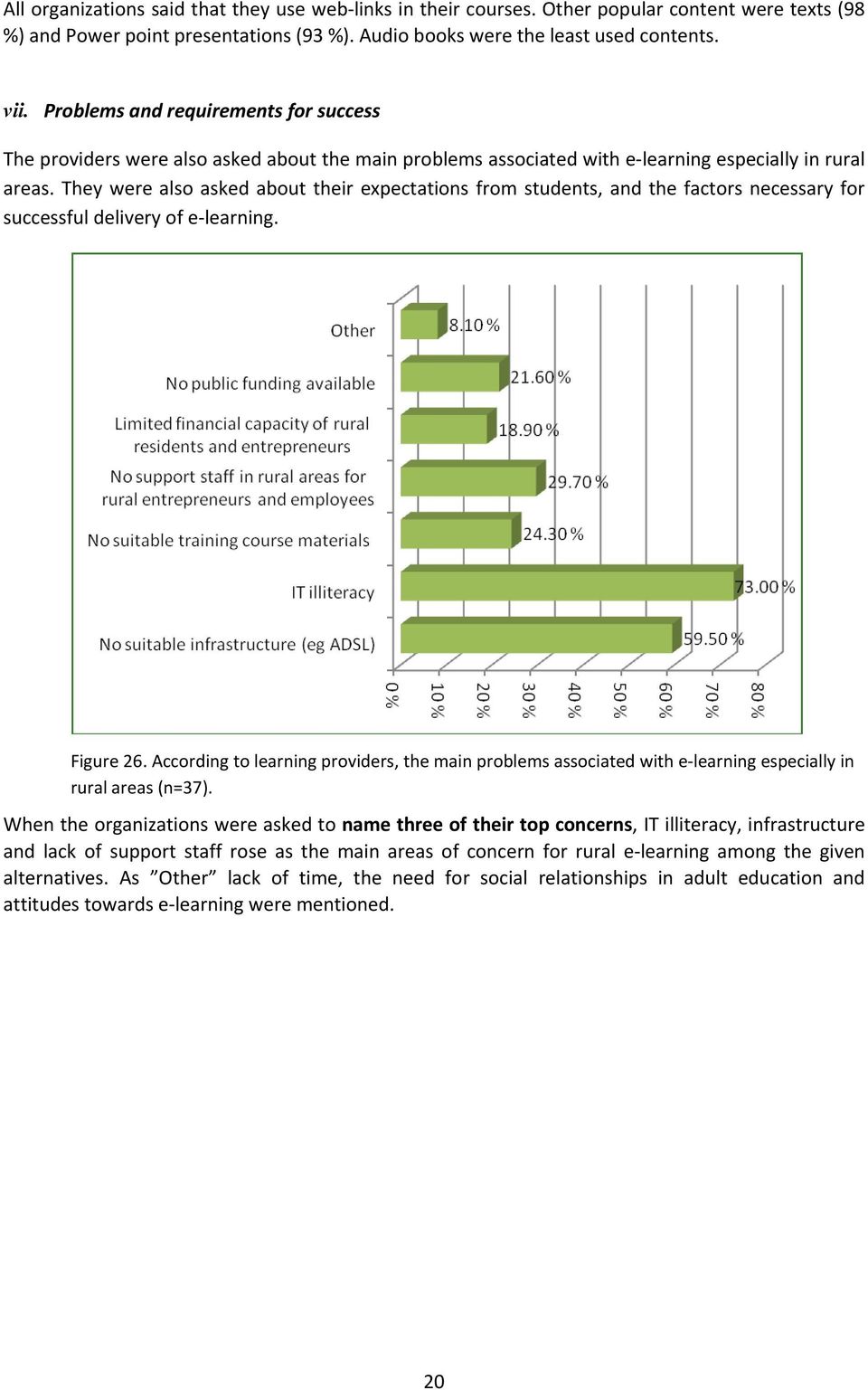 They were also asked about their expectations from students, and the factors necessary for successful delivery of e learning. Figure 26.