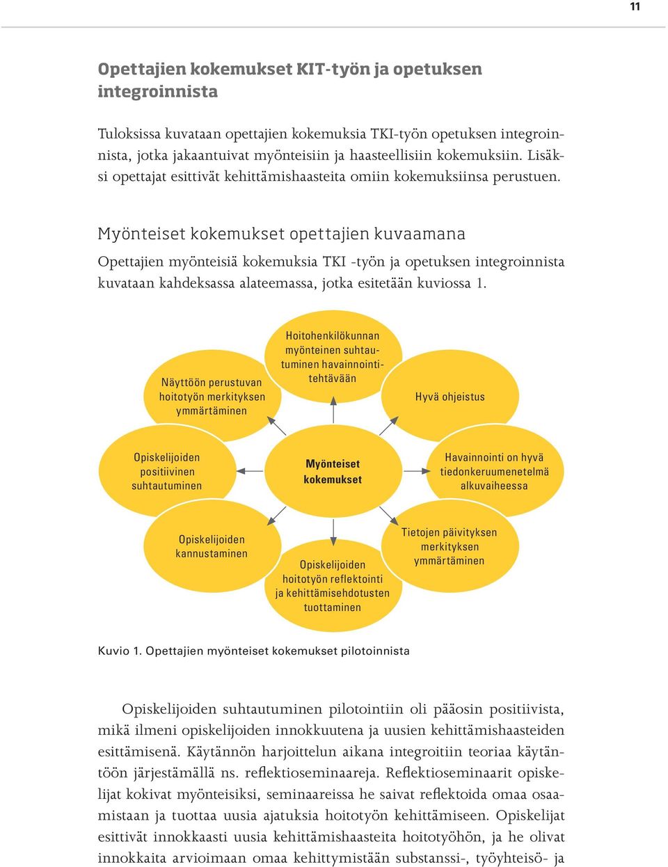 Myönteiset kokemukset opettajien kuvaamana Opettajien myönteisiä kokemuksia TKI -työn ja opetuksen integroinnista kuvataan kahdeksassa alateemassa, jotka esitetään kuviossa 1.