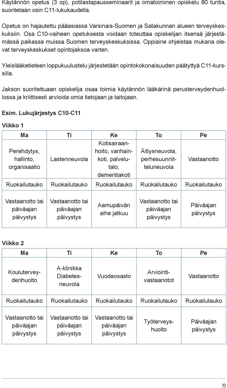 Osa C10-vaiheen opetuksesta voidaan toteuttaa opiskelijan itsensä järjestämässä paikassa muissa Suomen terveyskeskuksissa. Oppiaine ohjeistaa mukana olevat terveyskeskukset opintojaksoa varten.