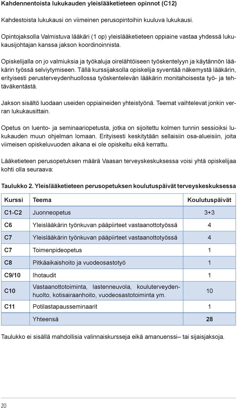 Opiskelijalla on jo valmiuksia ja työkaluja oirelähtöiseen työskentelyyn ja käytännön lääkärin työssä selviytymiseen.