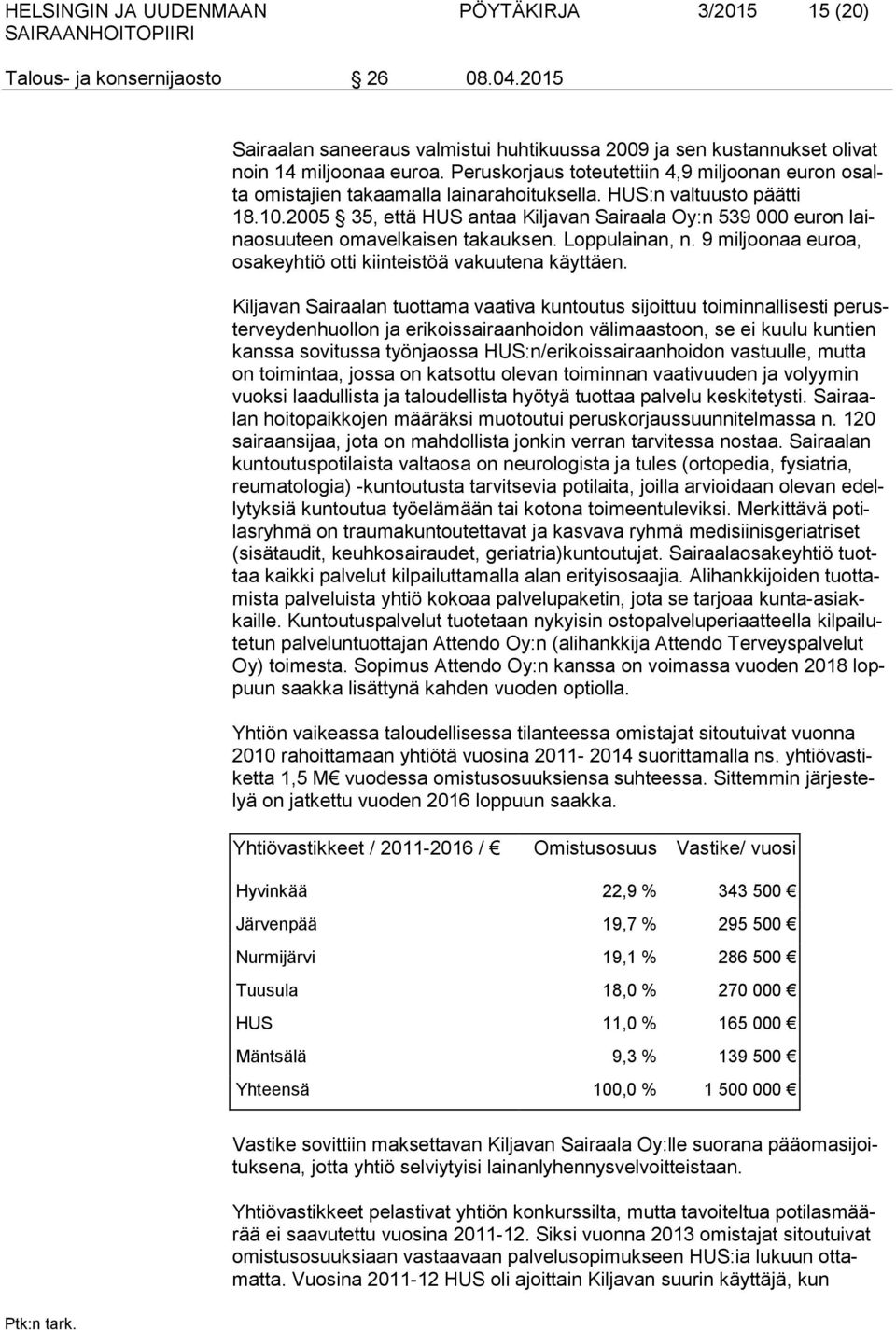 2005 35, että HUS antaa Kiljavan Sairaala Oy:n 539 000 euron lainaosuuteen omavelkaisen takauksen. Loppulainan, n. 9 miljoonaa euroa, osakeyhtiö otti kiinteistöä vakuutena käyttäen.