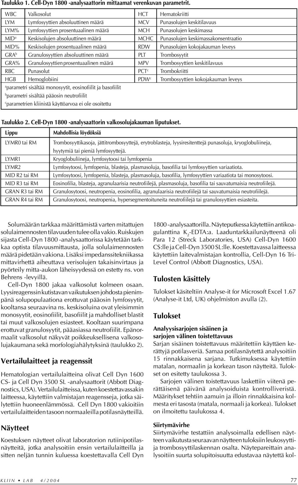 absoluuttinen määrä MCHC Punasolujen keskimassakonsentraatio MID% Keskisolujen prosentuaalinen määrä RDW Punasolujen kokojakauman leveys GRA b Granulosyyttien absoluuttinen määrä PLT Trombosyytit