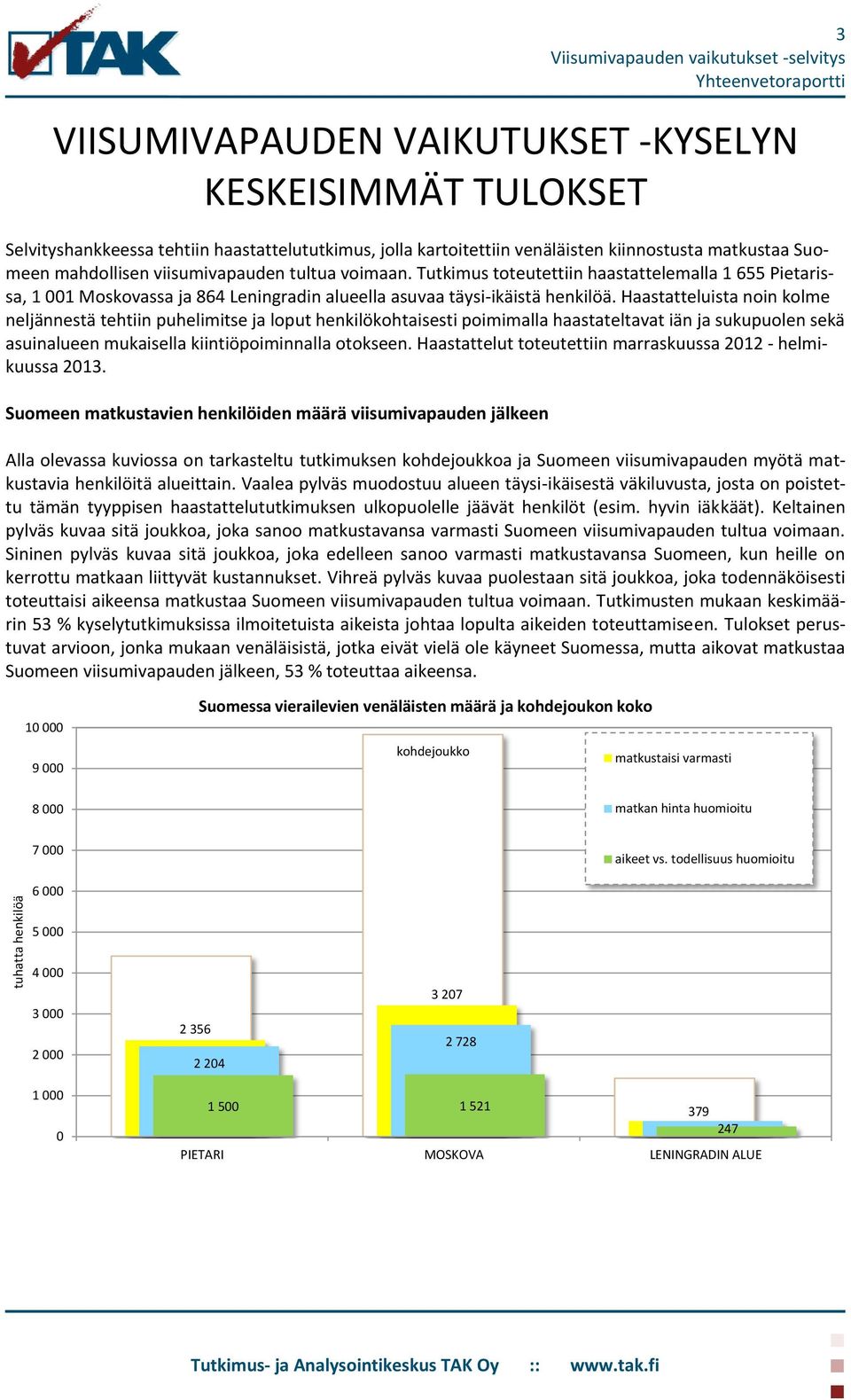 Haastatteluista noin kolme neljännestä tehtiin puhelimitse ja loput henkilökohtaisesti poimimalla haastateltavat iän ja sukupuolen sekä asuinalueen mukaisella kiintiöpoiminnalla otokseen.