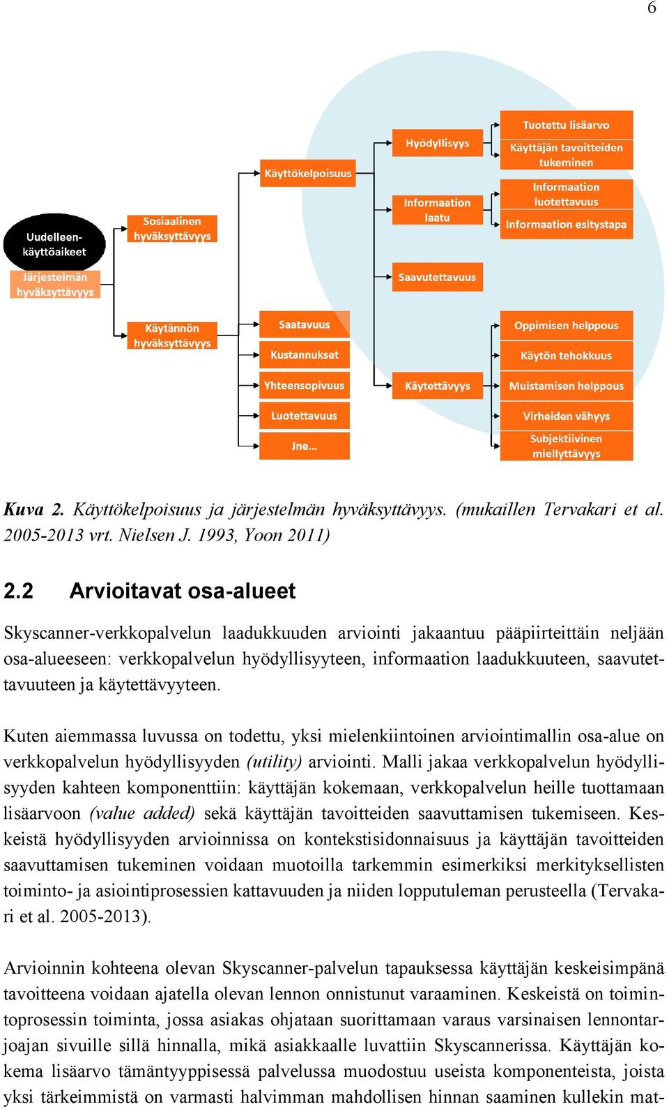 saavutettavuuteen ja käytettävyyteen. Kuten aiemmassa luvussa on todettu, yksi mielenkiintoinen arviointimallin osa-alue on verkkopalvelun hyödyllisyyden (utility) arviointi.