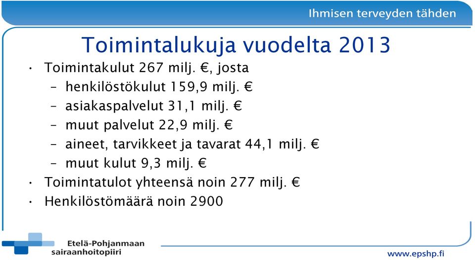 muut palvelut 22,9 milj. aineet, tarvikkeet ja tavarat 44,1 milj.