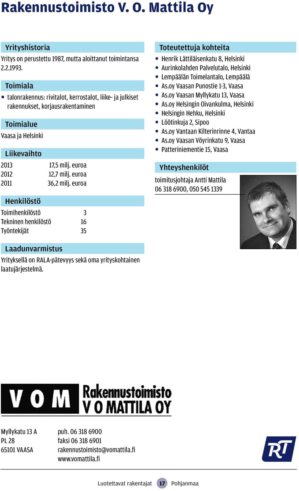 euroa Henkilöstö Toimihenkilöstö 3 Tekninen henkilöstö 16 Työntekijät 35 Henrik Lättiläisenkatu 8, Helsinki Aurinkolahden Palvelutalo, Helsinki Lempäälän Toimelantalo, Lempäälä As.