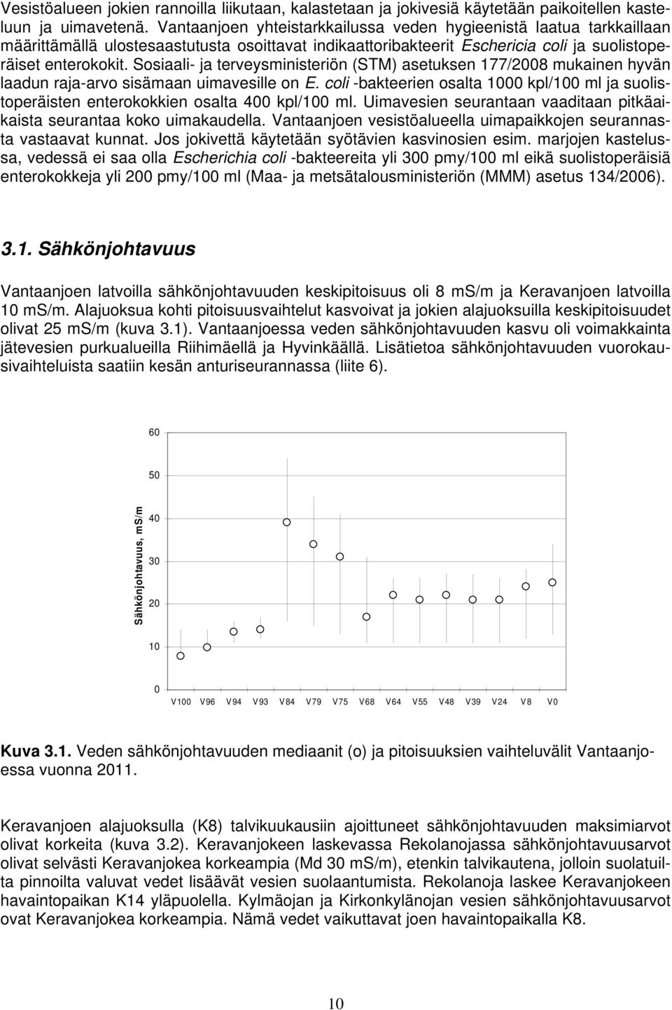 Sosiaali- ja terveysministeriön (STM) asetuksen 177/28 mukainen hyvän laadun raja-arvo sisämaan uimavesille on E.