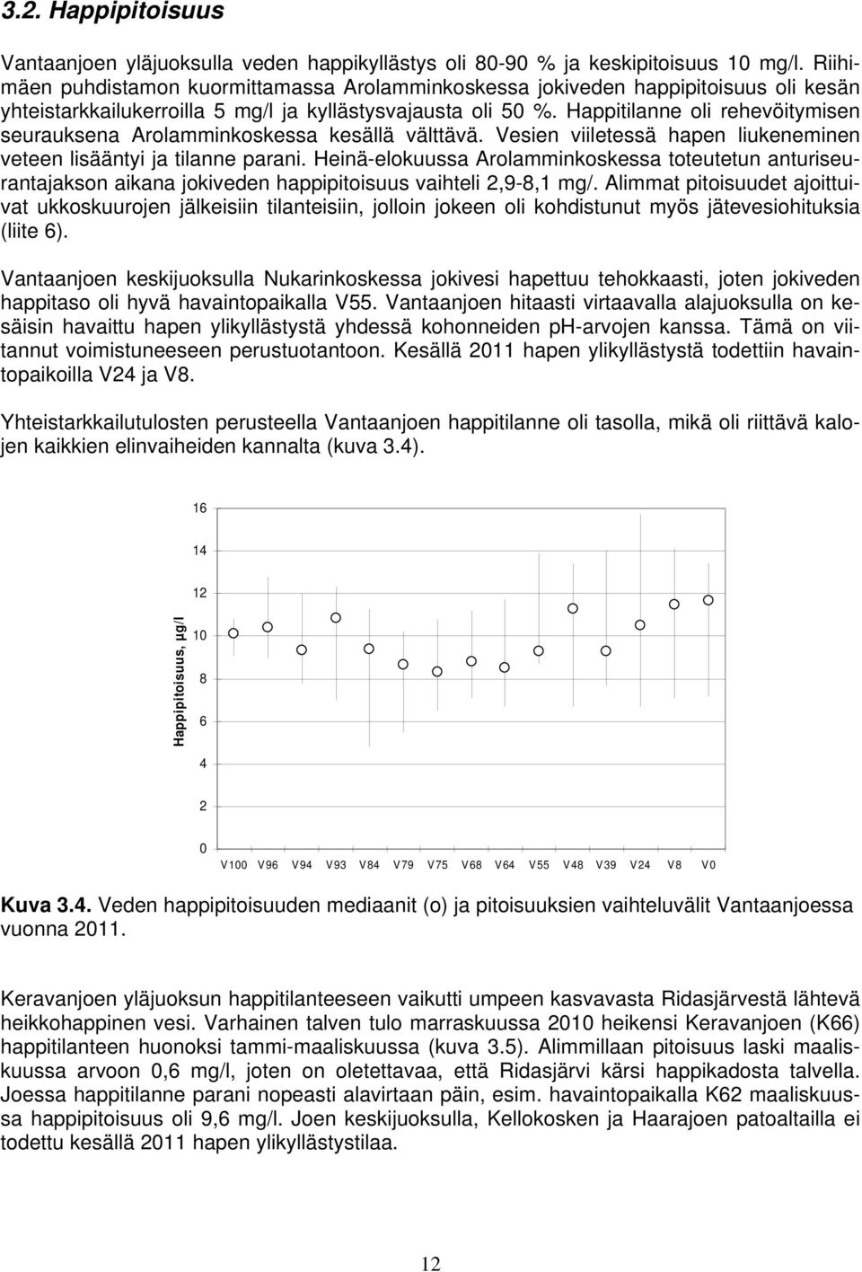 Happitilanne oli rehevöitymisen seurauksena Arolamminkoskessa kesällä välttävä. Vesien viiletessä hapen liukeneminen veteen lisääntyi ja tilanne parani.