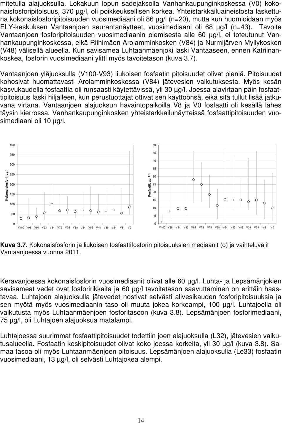 (n=43).