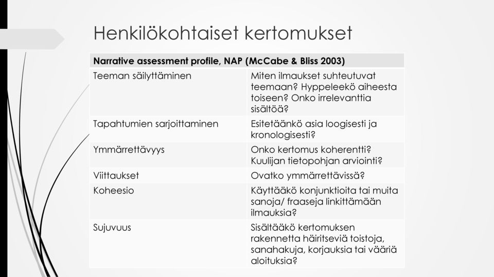 Esitetäänkö asia loogisesti ja kronologisesti? Onko kertomus koherentti? Kuulijan tietopohjan arviointi? Ovatko ymmärrettävissä?
