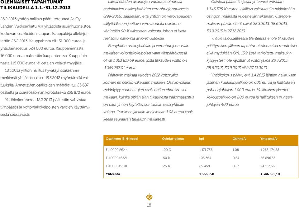 Kauppahinnasta 115 000 euroa jäi ostajan velaksi myyjälle. 18.3.2013 yhtiön hallitus hyväksyi osakeannin merkinnät yhtiökokouksen 19.3.2012 myöntämillä valtuuksilla.