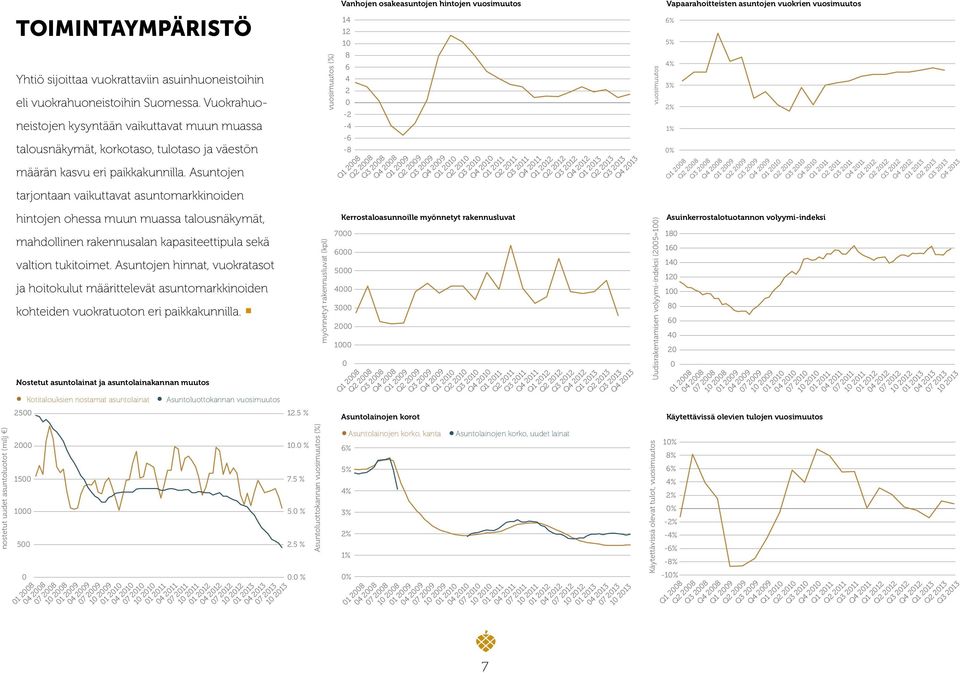 Asuntojen tarjontaan vaikuttavat asuntomarkkinoiden hintojen ohessa muun muassa talousnäkymät, mahdollinen rakennusalan kapasiteettipula sekä valtion tukitoimet.