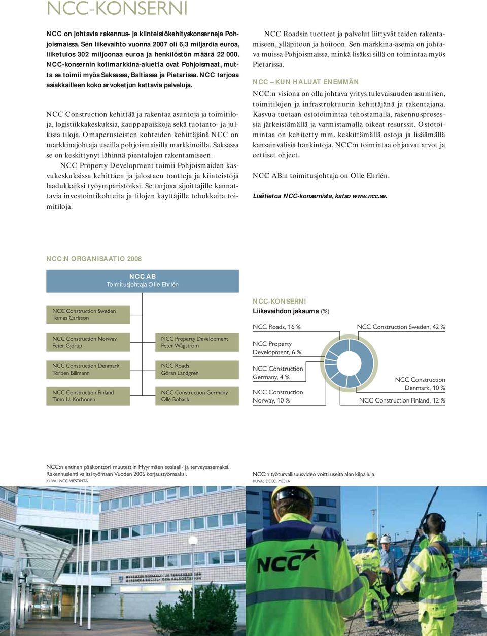 NCC Construction kehittää ja rakentaa asuntoja ja toimitiloja, logistiikkakeskuksia, kauppapaikkoja sekä tuotanto- ja julkisia tiloja.