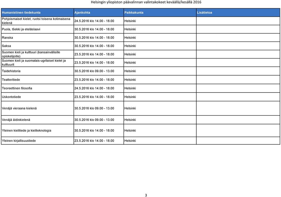 5.2016 klo 14.00-18.00 Taidehistoria 30.5.2016 klo 09.00-13.00 Teatteritiede 23.5.2016 klo 14.00-18.00 Teoreettinen filosofia 24.5.2016 klo 14.00-18.00 Uskontotiede 23.5.2016 klo 14.00-18.00 Venäjä vieraana kielenä 30.