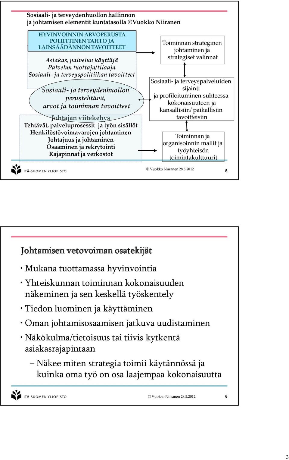 Henkilöstövoimavarojen johtaminen Johtajuus ja johtaminen Osaaminen ja rekrytointi Rajapinnat ja verkostot Toiminnan strateginen johtaminen ja strategiset valinnat Sosiaali- ja terveyspalveluiden