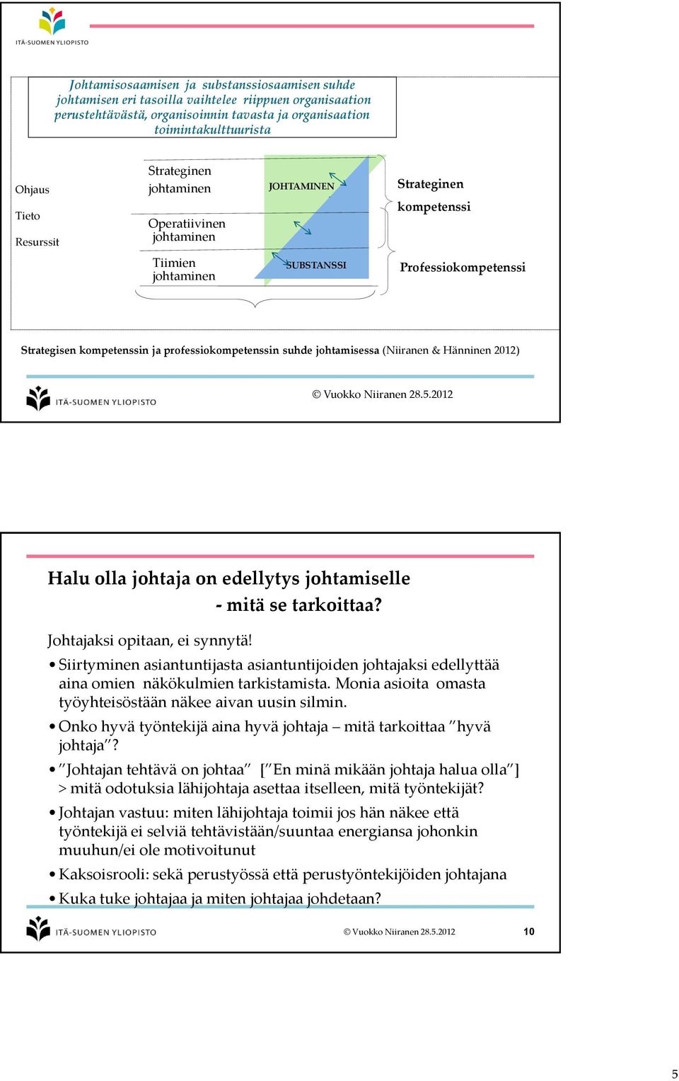 suhde johtamisessa (Niiranen & Hänninen 2012) Halu olla johtaja on edellytys johtamiselle - mitä se tarkoittaa? Johtajaksi opitaan, ei synnytä!