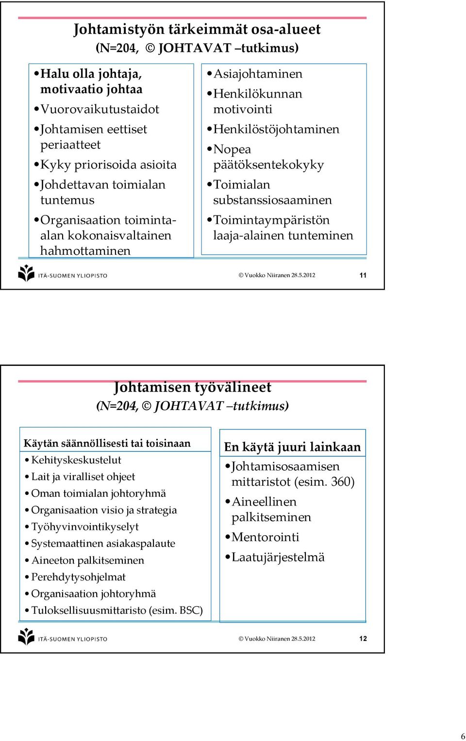 Toimintaympäristön laaja-alainen tunteminen 11 Johtamisen työvälineet (N=204, JOHTAVAT tutkimus) Käytän säännöllisesti tai toisinaan Kehityskeskustelut Lait ja viralliset ohjeet Oman toimialan